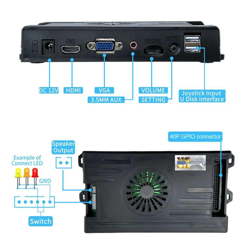 9800 in 1 Pandora Saga DX 2 pl – Arcade Vibes Bewertung und Preis