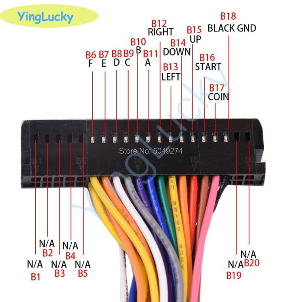 Arcade Schrank 40-pin Kabelbau – Arcade Vibes Bewertung und Preis